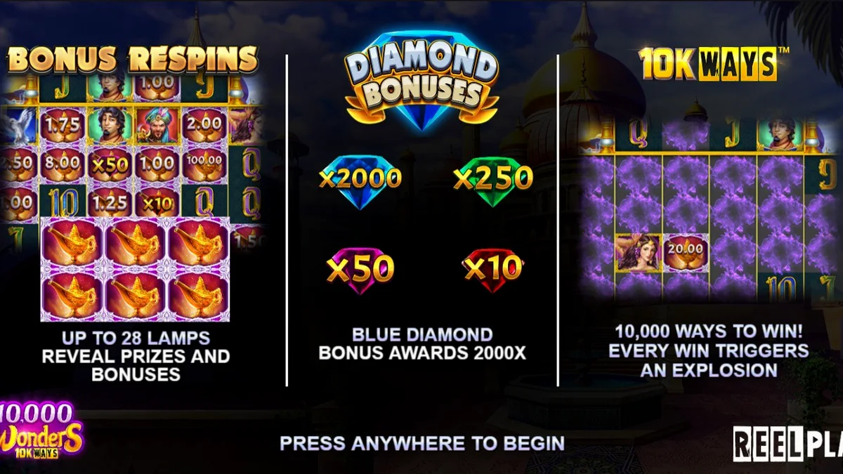 Tampilan visual slot 10,000 Wonders Big Bang dengan tema Arabian yang megah